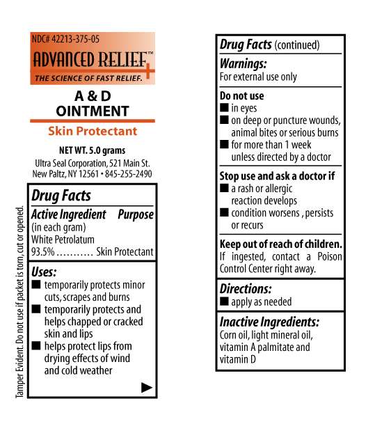 Advanced Relief A and D